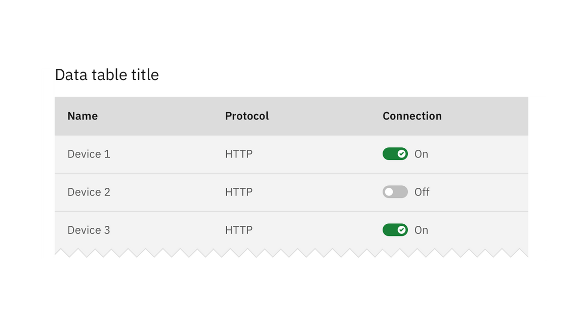 Example image of small toggles within a data table.